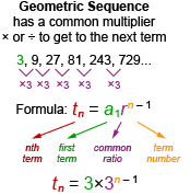 <p>A sequence whose terms are generated by multiplying each term by the same common ratio</p>