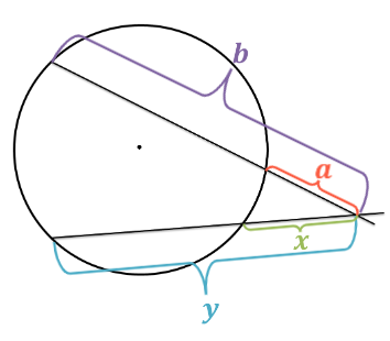 <p>what is true about ab and xy?</p>