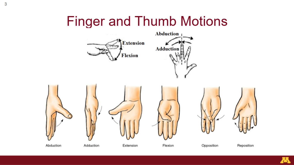 <p>Add pictures from slide 3 on lecture 5</p>