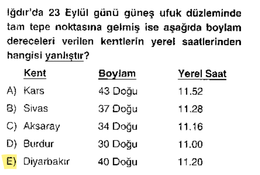 <p>Diyarbakır (40° Doğu) ile Iğdır (45° Doğu) arasında 5 boylam fark vardır.</p><p><span>5×4= 20 d</span>akika fark eder. Diyarbakır daha batıda olduğu için saati geri olmalıdır </p><p>(<span>12.00 - 0.20 = 11.40</span>). Seçenekte <span>11.20</span> dendiği için yanlıştır.</p>