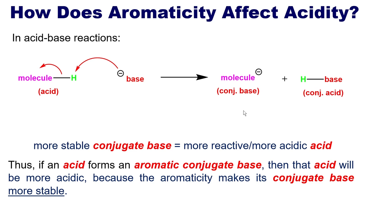 <p>If the conjugate base formed when the LG takes off is aromatic, the Acid will be more acidic </p>