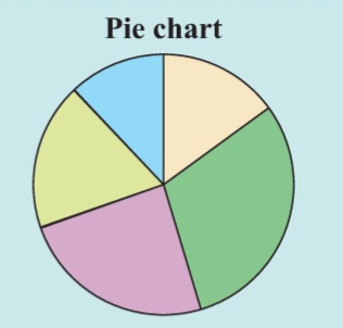 <p>What is this?</p>