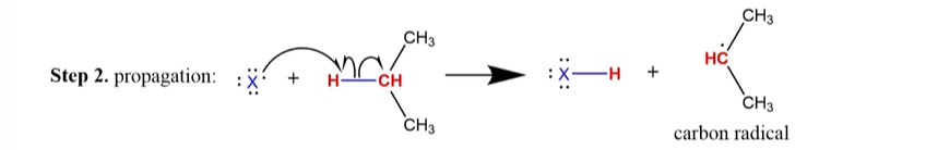 <p>any step that has one or more radicals on both sides of the equation </p>