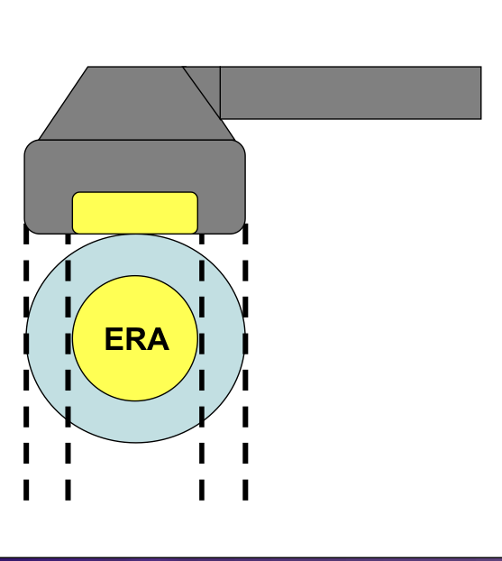 <p>Effective radiating area (ERA)</p>