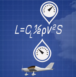 <p><strong>TAS ⇡ </strong>compared to<strong> IAS</strong> </p><p>as <strong>Altitude ⇡</strong></p>