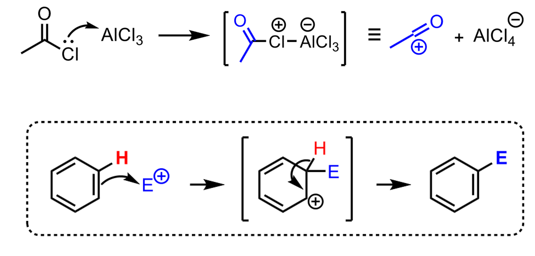 <p>p30</p><p><mark data-color="yellow" style="background-color: yellow; color: inherit;">Friedel-Crafts-acylering </mark></p><p>met RCOCl/AlCl<sub>3</sub></p><p></p><p>→ vorming langere C-keten</p>