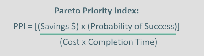 <p>index used to prioritize a project based on estimated savings, likelihood of success, cost, and time required</p>
