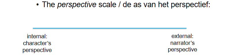 <p>→ Franz Stanzel</p>