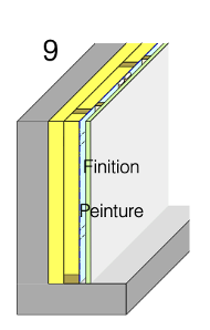 term image