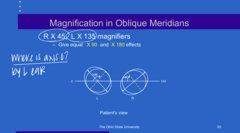 <p>R x 045 and L x 135 will give ______ effects</p>