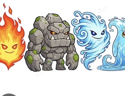 <p>Define what an element is </p>