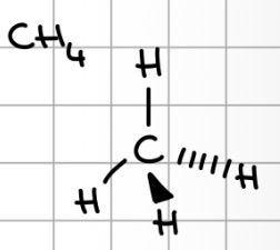 <p>Forma tetraedica</p>