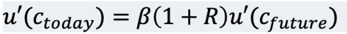 <p>MU of consuming 1 more unit today = discounted MU of consuming 1 + 𝑅 more units in the future</p>