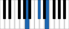 <p>What chord is this?</p>