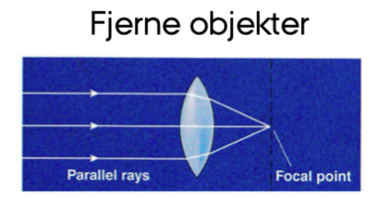 <p>Næsten som <strong>parallelle stråler</strong>.</p>