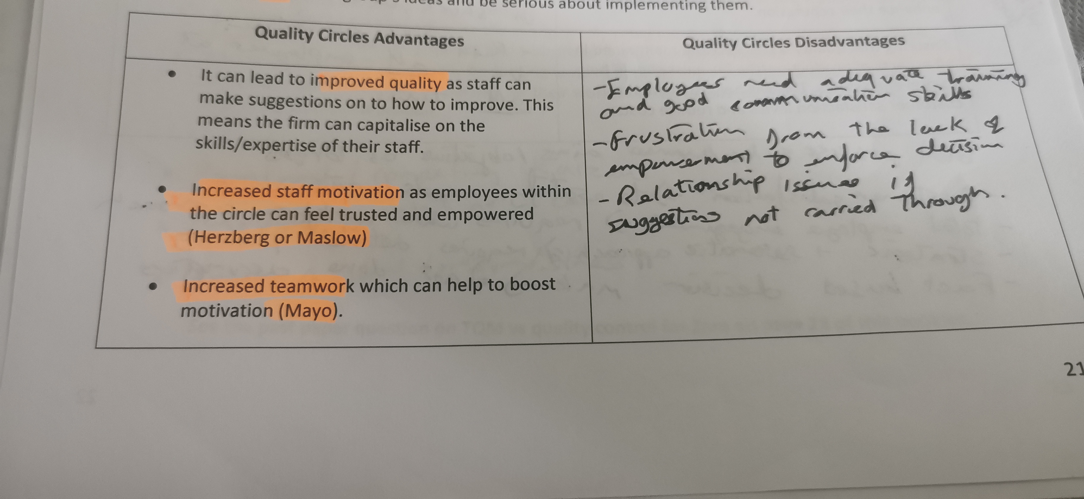 <p>Small group of employees that meet regularly to look at how quality can be improved</p>