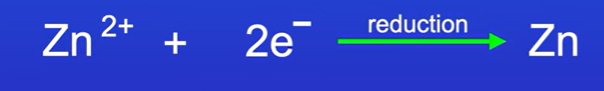 <p>Zn2+ + 2e- โ Zn</p>