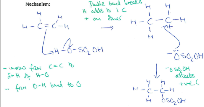 <p>(1) </p><p>Electrophilic addition (1) </p>