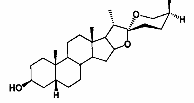 <p>as ligações eter - que são as dos açucares - são quebradas e obtemos açucares e como o carbono 26 deixa de estar bloqueado ele cicliza com o OH e forma um nucleo espirostano originando a sarsapogenina: </p><p></p>