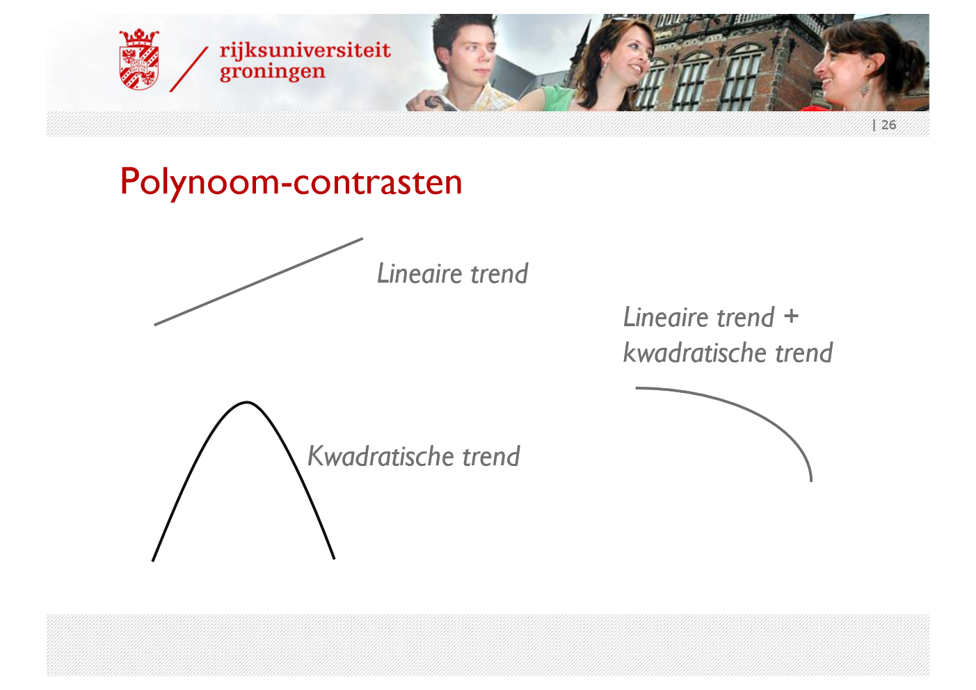 <p>Contrasten die de verschillen tussen groepen ontbinden in lineaire, kwadratische kubische, order 4 en order 5 trends</p><p>Als een hiervan significant is, kan je het patroon zo weergeven/beschrijven</p><p>Zie voorbeelden afbeelding. Kubisch is kwadratisch met nog een golf omhoog weer. Order 4 dan nog een golf omlaag en order 5 nog weer een golf omhoog</p>