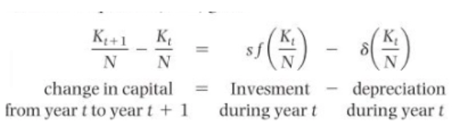 <p><strong>Investment per worker [</strong>Investment during year <em>t]:</em></p><p><em>the level of capital per worker this year determines the output per worker this year. given the saving rate, output per worker determines amount of saving per worker and thus investment per worker this year</em></p><p><strong><em>Depreciation per worker[</em></strong>depreciation during year <em>t</em>]: the capital stock per worker determines the amount of depreciation per worker this year</p>
