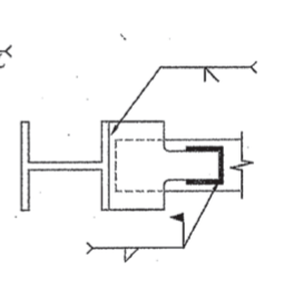 <p>What type of connection is this? </p>