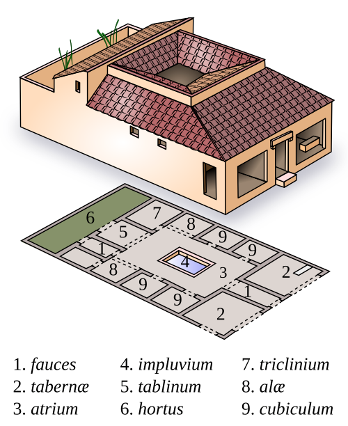 <p>upper-class city townhouse </p>