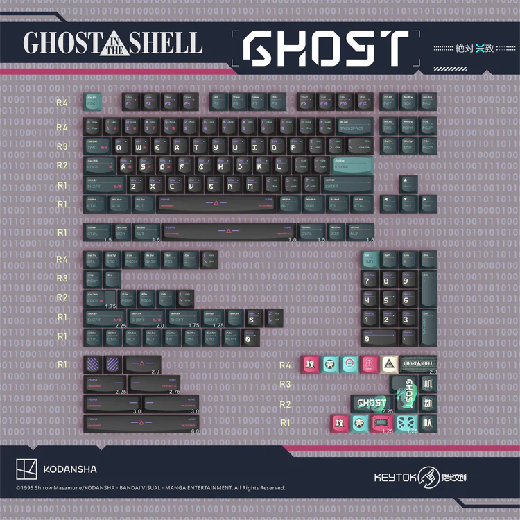 <p>Ghost in the Shell Keycap Set - GHOST (PRE-ORDER)</p>