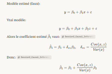 <p><span>Le problème le plus courant. Il survient quand le terme d'erreur ε contient une variable omise z qui </span></p><p><span>(1) affecte y </span></p><p><span>(2) est corrélée avec x.</span></p><p class="my-2 [&amp;+p]:mt-4 [&amp;_strong:has(+br)]:inline-block [&amp;_strong:has(+br)]:pb-2"></p><p class="my-2 [&amp;+p]:mt-4 [&amp;_strong:has(+br)]:inline-block [&amp;_strong:has(+br)]:pb-2"><strong>Bias formula:</strong></p><figure data-type="blockquoteFigure"><div><blockquote><p class="font-claude-response-body break-words whitespace-normal leading-[1.7]">β̂₁ = β₁ + [cov(x,z) / var(x)] × β₂</p></blockquote><figcaption></figcaption></div></figure><p class="font-claude-response-body break-words whitespace-normal leading-[1.7]">The estimated coefficient is biased by an amount that depends on how strongly x and z move together, and how much z affects y.</p><p class="font-claude-response-body break-words whitespace-normal leading-[1.7]"><strong>Concrete example:</strong> If you regress CEO salary on experience but omit "ability", the experience coefficient is biased upward — because experience and ability are positively correlated, so part of the ability premium gets absorbed into the experience coefficient.</p><p class="font-claude-response-body break-words whitespace-normal leading-[1.7]"></p><p class="font-claude-response-body break-words whitespace-normal leading-[1.7]"></p><p><strong>Magnitude du biais</strong></p><p>Donnée par la magnitude de β₂ (effet sur y) et de cov(x,z)/var(x) (corrélation entre z et x).</p><p></p><p class="font-claude-response-body break-words whitespace-normal leading-[1.7]"><strong>Direction du biais:</strong></p><table style="min-width: 75px;"><colgroup><col style="min-width: 25px;"><col style="min-width: 25px;"><col style="min-width: 25px;"></colgroup><tbody><tr><th colspan="1" rowspan="1"><p>Sign of β₂ (z→y)</p></th><th colspan="1" rowspan="1"><p>Sign of cov(x,z)</p></th><th colspan="1" rowspan="1"><p>Bias direction</p></th></tr><tr><td colspan="1" rowspan="1"><p>Positive</p></td><td colspan="1" rowspan="1"><p>Positive</p></td><td colspan="1" rowspan="1"><p>positif</p></td></tr><tr><td colspan="1" rowspan="1"><p>Positive</p></td><td colspan="1" rowspan="1"><p>Negative</p></td><td colspan="1" rowspan="1"><p>negatif</p></td></tr><tr><td colspan="1" rowspan="1"><p>Negative</p></td><td colspan="1" rowspan="1"><p>Positive</p></td><td colspan="1" rowspan="1"><p>negatif</p></td></tr><tr><td colspan="1" rowspan="1"><p>Negative</p></td><td colspan="1" rowspan="1"><p>Negative</p></td><td colspan="1" rowspan="1"><p>positif</p></td></tr></tbody></table><p><br>Solutions OVB:​</p><ul><li><p class="my-2 [&amp;+p]:mt-4 [&amp;_strong:has(+br)]:inline-block [&amp;_strong:has(+br)]:pb-2">Si la variable omise est <strong>observable</strong>, on l’ajoute comme contrôle.</p></li><li><p class="my-2 [&amp;+p]:mt-4 [&amp;_strong:has(+br)]:inline-block [&amp;_strong:has(+br)]:pb-2">Si c’est une forme fonctionnelle (ex: il manque un carré, un terme interaction), on corrige la spécification et on voit si les <span style="font-family: KaTeX_Main, "Times New Roman", serif; line-height: 1.2; font-size: 1.21em;">β</span> changent beaucoup.​</p></li><li><p class="my-2 [&amp;+p]:mt-4 [&amp;_strong:has(+br)]:inline-block [&amp;_strong:has(+br)]:pb-2">Si c’est <strong>inobservable</strong>, on peut parfois utiliser des <strong>proxies pour déterminer les signes des coefficients </strong>(variables qui captent partiellement la chose non observée), mais ça rend la CMI plus exigeante.</p></li></ul><p></p>
