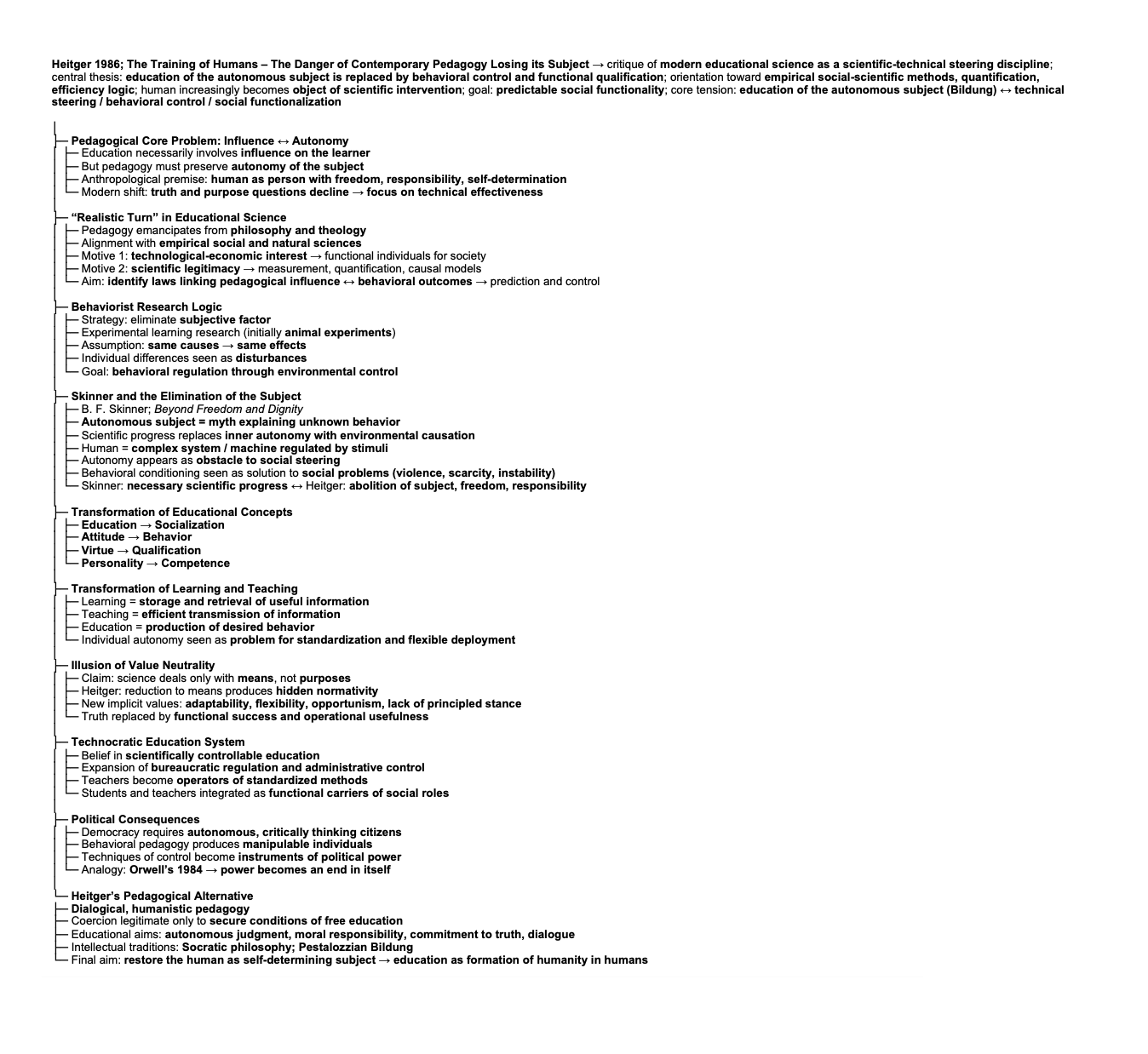 knowt flashcard image