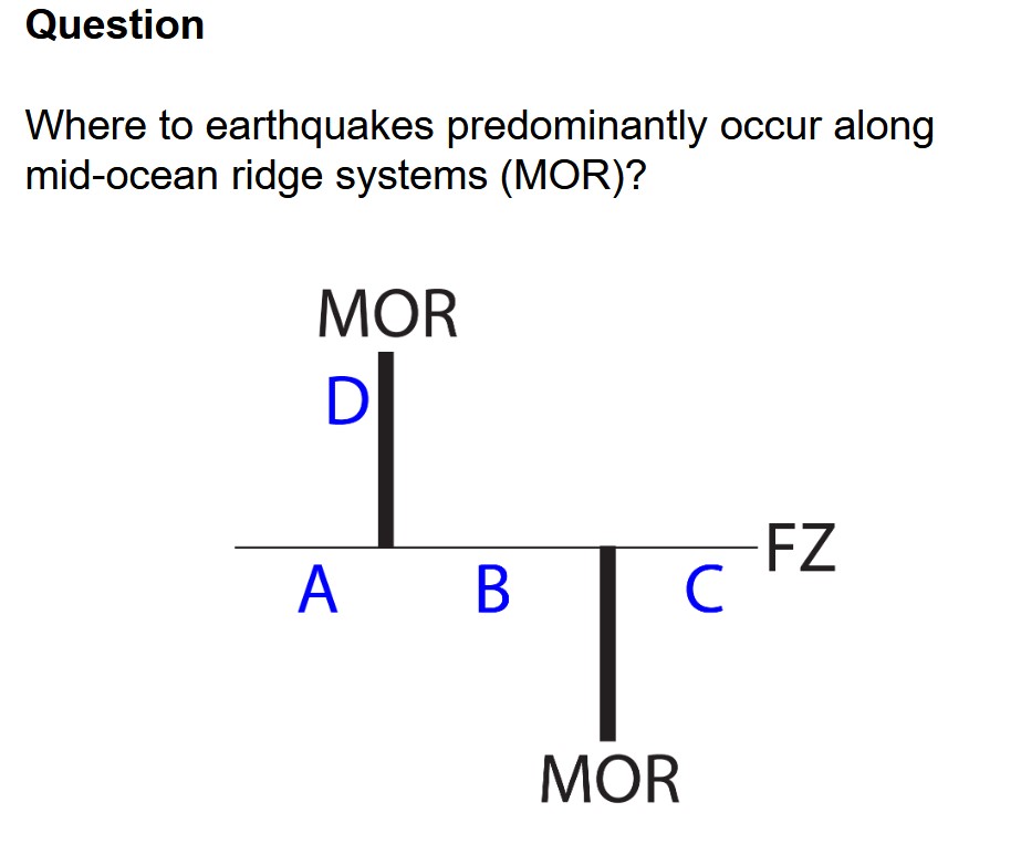 <p>Between points B and C (the transform fault).</p>
