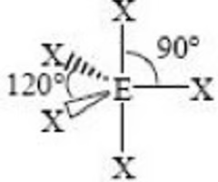 <p>Trigonal Bipyramidal</p><p>90 degrees, 120 degrees</p><p>Nonpolar </p><p>sp<sup>3</sup>d </p>