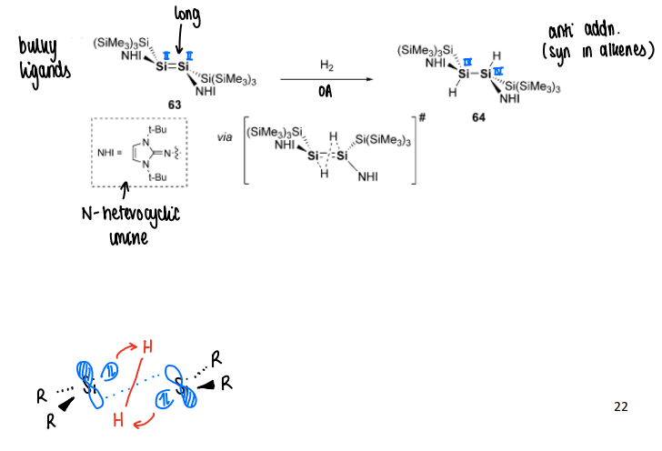 <p>Oxidative addition of H2 occurs onto the double bond (concerted anti addition occurs).</p><ul><li><p>The double bond is highly trans-bent and twisted with a long double bond. The H2 forms a staggered arrangement which preorganises the central E-E for the anti-addition.</p></li></ul><p></p>