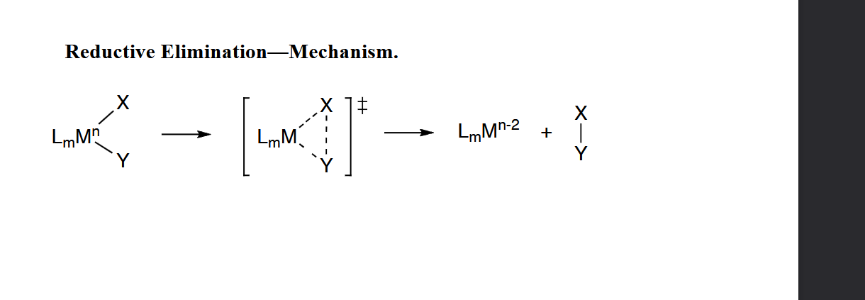 <p>has to be cis to each other</p>