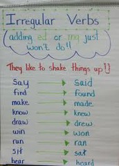 <p>A verb in which the past tense is not formed by adding the usual -ed ending.</p>