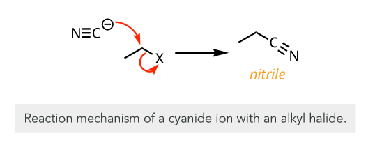 <p>nitrile (C-N triple bond)</p>