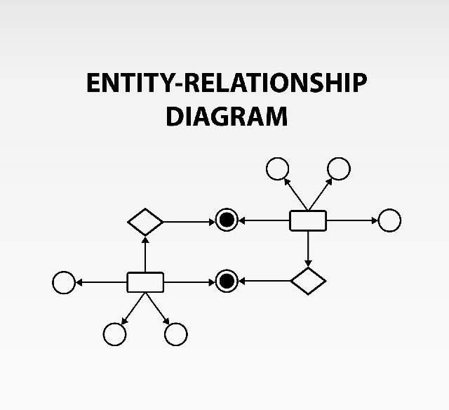 <p><span>A graphical representation of entities and their relationships.</span></p>
