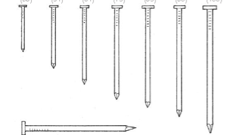 <p>Nails</p>