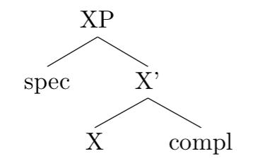 <p></p>