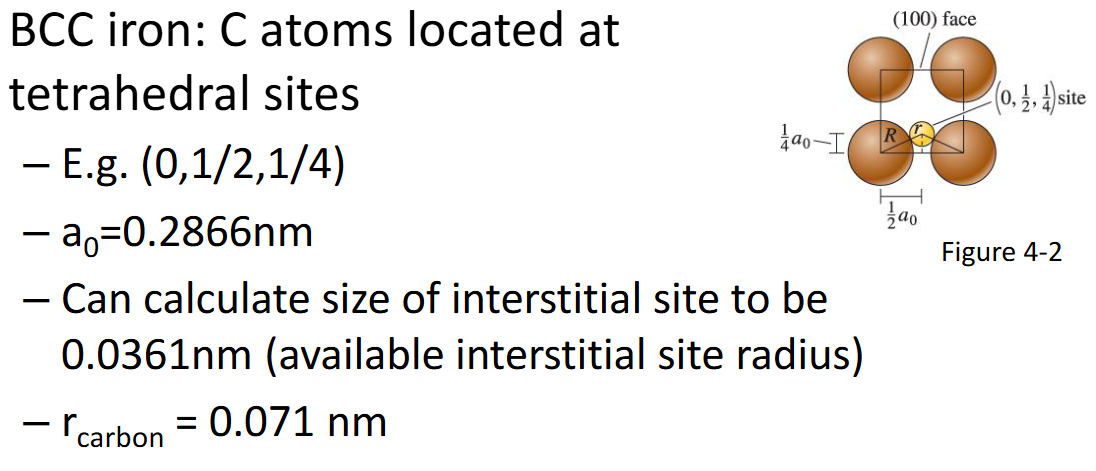 <p><span>Which iron lattice (BCC or FCC) is distorted to a larger extent by accepting interstitial carbon? *Note iron is a special case</span></p>