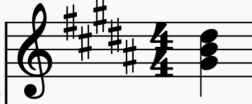 <p>G♯m</p>