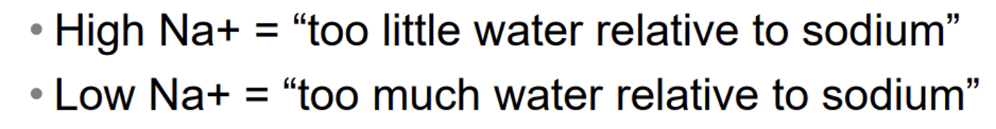 <p>sign of a disorder of water regulation</p>