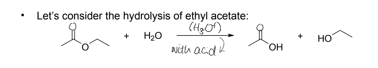<p>draw mechanism with and without catalyst until the hemiacetal product (note this is higher in energy than starting material)</p><p>show on energy profile diagram </p>