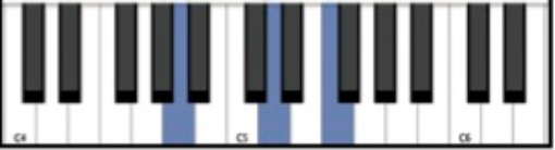 knowt flashcard image