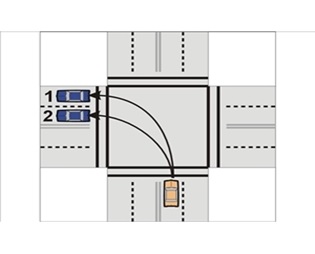 <p><strong>To make a left turn, you should turn into:</strong></p>