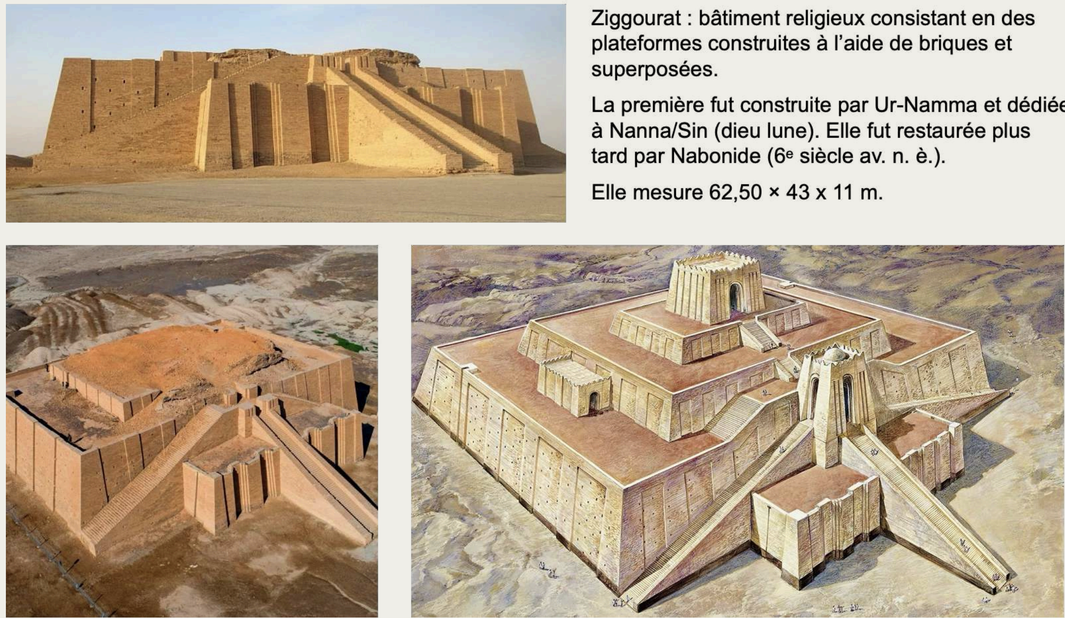<p><strong>Fondation et contexte</strong></p><p>Après l’interrègne guti, Utu-hegal roi d’Uruk chasse les envahisseurs. Son successeur et ancien gouverneur d’Ur, Ur-Namma, prend le pouvoir et fonde la IIIe dynastie d’Ur (2112-2004 av. J.-C.).</p><p>Capitale : Ur.</p><p>Volonté de restaurer un grand État territorial après Akkad, mais avec une idéologie plus sumérienne (piété, ordre, prospérité).</p><p><strong>b) Les rois d’Ur III</strong></p><p><u>Ur-Namma</u> (2112-2095) : fondateur, 18 ans de règne. первый свод правил - Le Code d’Ur-Namma</p><p><u>Shulgi </u>(2094-2047) : règne de 48 ans, apogée de la dynastie, roi lettré et réformateur.</p><p><u>Ammar-Suen, Shu-Sin, Ibbi-Sin </u>(dernier roi, témoin de l’effondrement de l’empire).</p><p><strong>c) Titulature et idéologie royale</strong></p><p>Ur-Namma prend le titre de « roi de Sumer et d’Akkad », reprenant l’héritage d’Akkad. Le roi est vu comme protecteur, bâtisseur et garant de la justice. On lui attribue <u>l’un des premiers codes de lois connus (Code d’Ur-Namma).</u></p><p><strong>d) Le roi bâtisseur et la ziggurat</strong></p><p>Ur-Namma et ses successeurs restaurent les sanctuaires anciens et construisent de nouveaux temples.</p><p>Invention (ou systématisation) de la ziggurat :</p><ul><li><p>Temple à terrasses superposées, construit en briques crues et cuites.</p></li><li><p>Première ziggurat attestée : celle d’Ur, dédiée au dieu-lune Nanna/Sîn.</p></li><li><p>Symbolique : montagne artificielle reliant la terre au ciel, lieu de contact entre les dieux et les hommes.</p></li></ul><p><strong>e) Administration et économie</strong></p><p>L’empire est étroitement administré :</p><ul><li><p>Divisé en quinze provinces correspondant aux anciennes cités-États.</p></li><li><p>Gouverneurs provinciaux appelés ensi, directement responsables devant le roi. Mise en place d’un système économique centralisé : le Bala.</p></li><li><p>Chaque province doit fournir des ressources (céréales, bétail, laine, métaux, etc.) à l’État.</p></li><li><p>Ces ressources sont stockées, redistribuées et utilisées pour nourrir les travailleurs, entretenir les temples et financer l’administration.</p></li></ul><p><strong>Documentation écrite :</strong></p><ul><li><p>Des dizaines de milliers de tablettes administratives retrouvées.</p></li><li><p>Nous renseignent sur l’organisation économique, la société, les échanges, les taxes, les rations alimentaires.</p></li></ul><ul><li><p>L’écriture est au cœur de cette bureaucratie : archivage minutieux, standardisation, listes lexicales.</p></li></ul><p></p>