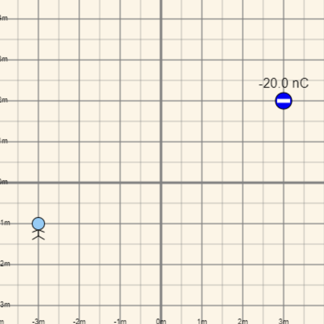 <p><span style="background-color: transparent; font-family: "Times New Roman", serif;">Calculate the magnitude of the electric field as seen by the observer relative to a single charge in units of N/C. See the figure below for reference.</span></p><p></p>