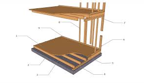 <p>a framework, skeleton</p>