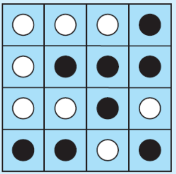 <p>Each individual is randomized to one treatment group</p>
