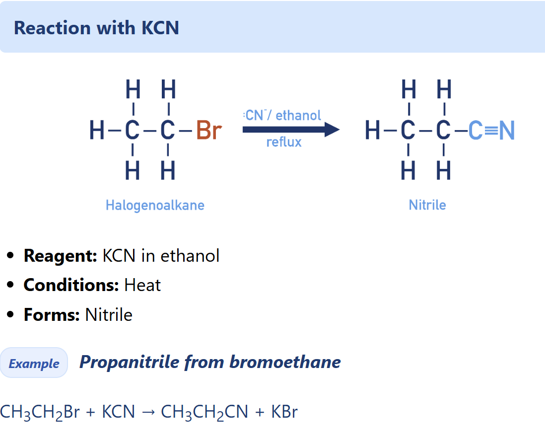 <ul><li><p>nitrile synthesis</p></li></ul><p></p>